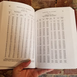 A Textbook of Brewing Vol 1 & 2- Jean De Clerck- Siebel Institute of Technology RARE hardbacks