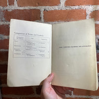 Logic, Computing Machines, and Automation - Alice Mary Hilton - 1966 Meridian Books Paperback