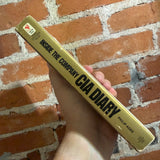 Inside the Company CIA Diary - Philip Agee - 1976 2nd Bantam Books Paperback