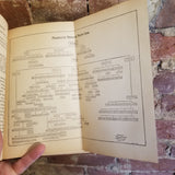 Creative Chemistry: Descriptive of Recent Achievements in the Chemical Industries - Edwin Emery Slosson 1919 The Century Co vintage paperback