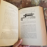 I.C.S. Reference Library: Electricity, Magnetism, Batteries #43 1905 International Textbook Co vintage HB