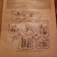 Scientific American Supplement Vol. XL July- December 1895 Munn & Co leatherbound  vintage HB