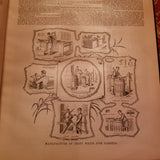 Scientific American Supplement Vol. XL July- December 1895 Munn & Co leatherbound  vintage HB