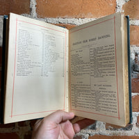 Selections from the Poetical Works of Robert Browning 6th London Edition - Thomas Y. Crowell & Company